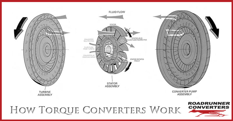 Torque converter shop